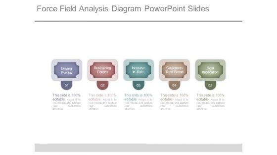 Force Field Analysis Diagram Powerpoint Slides