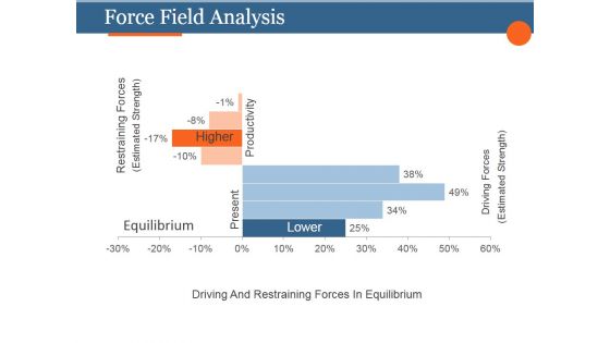 Force Field Analysis Template 1 Ppt PowerPoint Presentation Layout