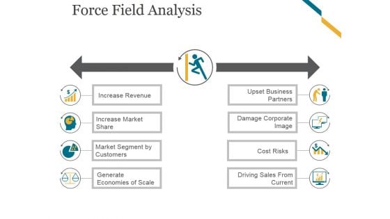 Force Field Analysis Template 1 Ppt PowerPoint Presentation Professional