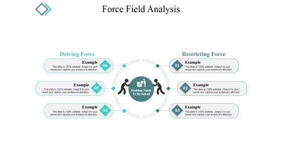 Force Field Analysis Template 1 Ppt PowerPoint Presentation Styles Topics