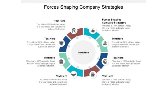 Forces Shaping Company Strategies Ppt PowerPoint Presentation Show Layout Ideas Cpb