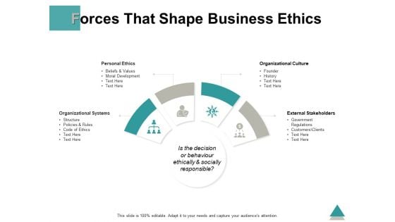 Forces That Shape Business Ethics Ppt PowerPoint Presentation File Ideas