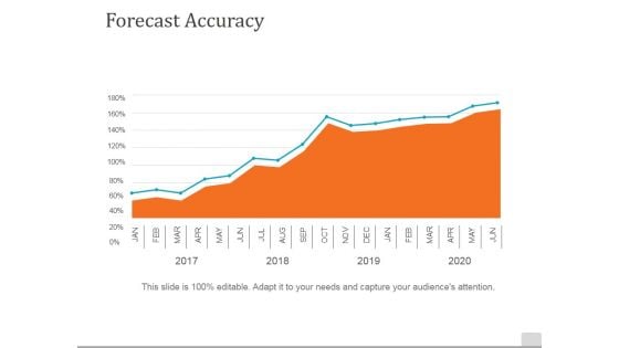 Forecast Accuracy Template 2 Ppt PowerPoint Presentation Pictures Grid