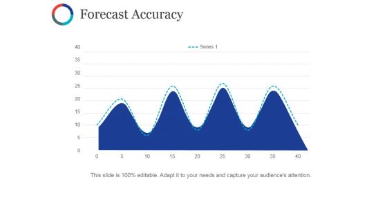 Forecast Accuracy Template Ppt PowerPoint Presentation Styles Format Ideas