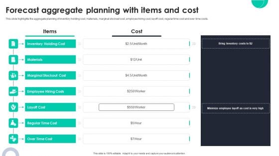 Forecast Aggregate Planning With Items And Cost Ppt PowerPoint Presentation File Outline PDF