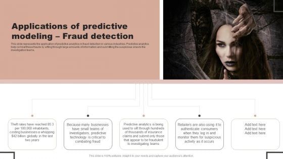 Forecast Analysis Technique IT Applications Of Predictive Modeling Fraud Detection Rules PDF