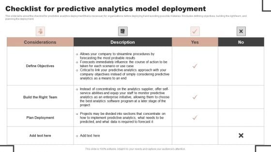 Forecast Analysis Technique IT Checklist For Predictive Analytics Model Deployment Designs PDF