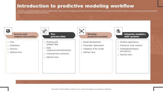 Forecast Analysis Technique IT Introduction To Predictive Modeling Workflow Ideas PDF