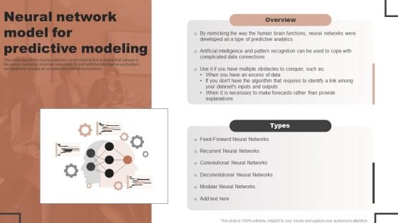 Forecast Analysis Technique IT Neural Network Model For Predictive Modeling Rules PDF