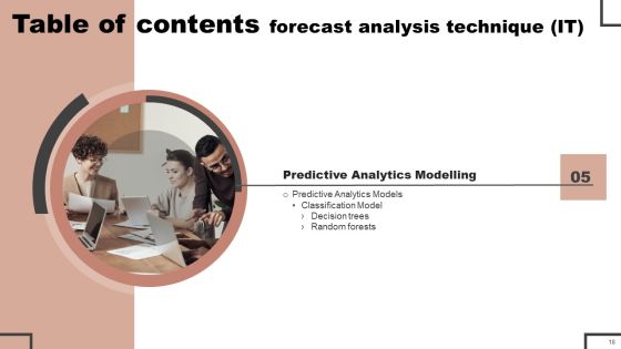 Forecast Analysis Technique IT Ppt PowerPoint Presentation Complete Deck With Slides Slide18