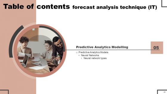 Forecast Analysis Technique IT Ppt PowerPoint Presentation Complete Deck With Slides