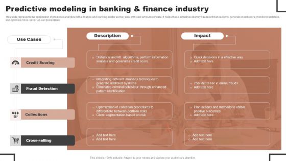 Forecast Analysis Technique IT Predictive Modeling In Banking And Finance Industry Topics PDF