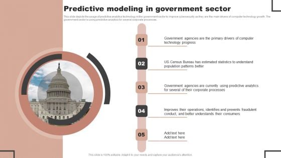 Forecast Analysis Technique IT Predictive Modeling In Government Sector Portrait PDF Forecast Analysis Technique IT Predictive Modeling In Government Sector Portrait PDF