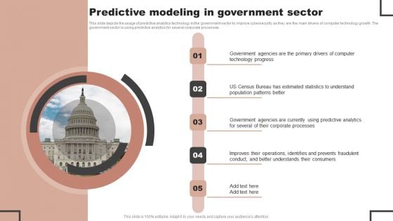 Forecast Analysis Technique IT Predictive Modeling In Government Sector Portrait PDF