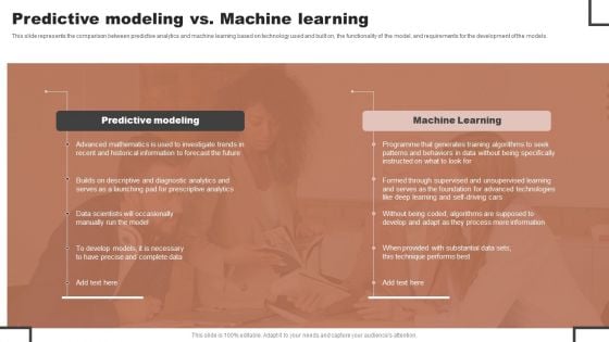 Forecast Analysis Technique IT Predictive Modeling Vs Machine Learning Microsoft PDF