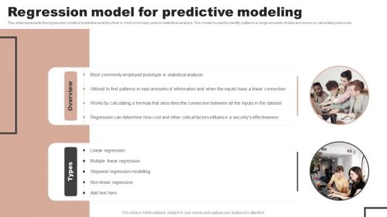 Forecast Analysis Technique IT Regression Model For Predictive Modeling Mockup PDF
