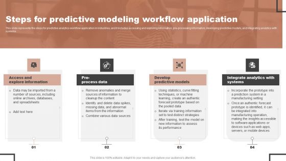 Forecast Analysis Technique IT Steps For Predictive Modeling Workflow Application Graphics PDF