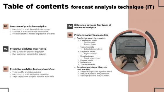 Forecast Analysis Technique IT Table Of Contents Formats PDF