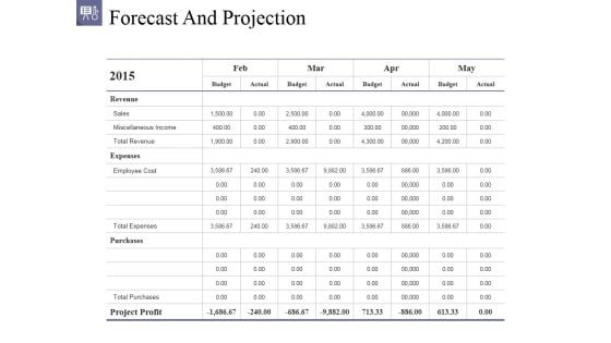 Forecast And Projection Ppt PowerPoint Presentation Pictures Gridlines