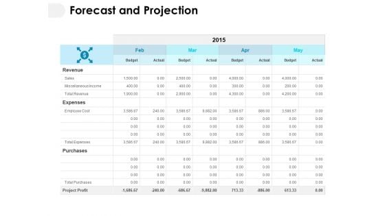 Forecast And Projection Ppt PowerPoint Presentation Styles Graphics Design