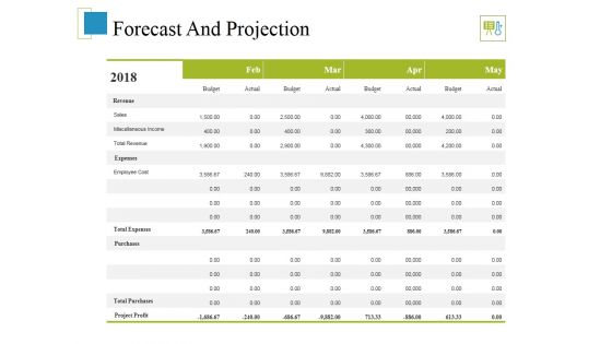 Forecast And Projection Template 1 Ppt PowerPoint Presentation File Deck