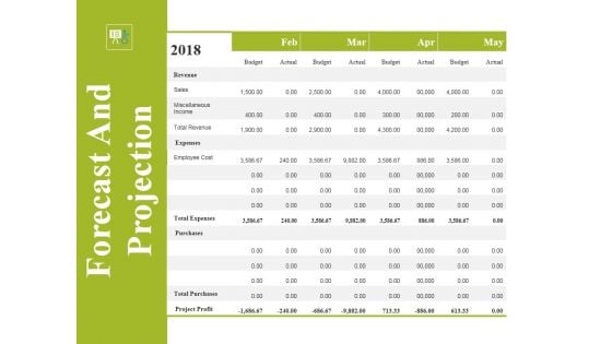 Forecast And Projection Template 2 Ppt PowerPoint Presentation Summary Example Topics