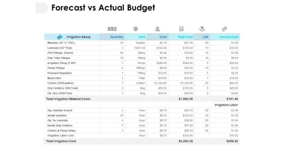 Forecast Vs Actual Budget Ppt PowerPoint Presentation Gallery Information