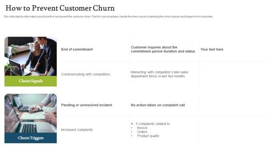 Forecasting And Managing Consumer Attrition For Business Advantage How To Prevent Customer Churn Demonstration PDF