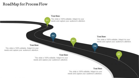 Forecasting And Managing Consumer Attrition For Business Advantage Roadmap For Process Flow Elements PDF Forecasting And Managing Consumer Attrition For Business Advantage Roadmap For Process Flow Elements PDF