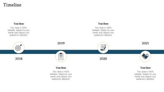 Forecasting And Managing Consumer Attrition For Business Advantage Timeline Graphics PDF