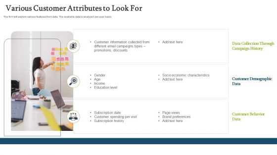 Forecasting And Managing Consumer Attrition For Business Advantage Various Customer Attributes To Look For Microsoft PDF