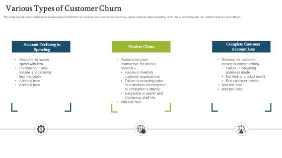 Forecasting And Managing Consumer Attrition For Business Advantage Various Types Of Customer Churn Spending Formats PDF Forecasting And Managing Consumer Attrition For Business Advantage Various Types Of Customer Churn Spending Formats PDF