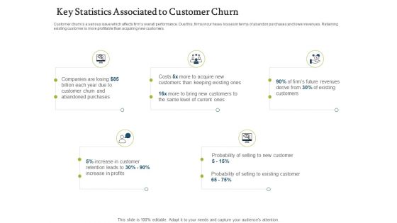 Forecasting Managing Consumer Attrition Business Advantage Key Statistics Associated Customer Churn Graphics PDF