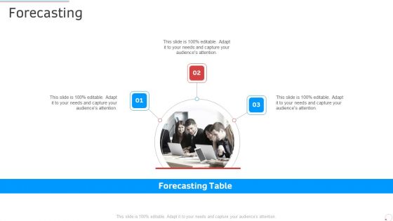 Forecasting Manufacturing Control Ppt Pictures Design Ideas PDF