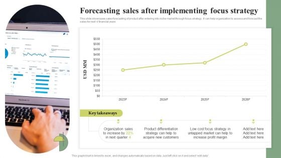 Forecasting Sales After Implementing Focus Strategy Cost Leadership Differentiation Strategy Mockup PDF