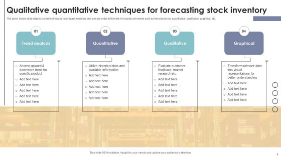 Forecasting Stock Inventory Ppt PowerPoint Presentation Complete Deck With Slides