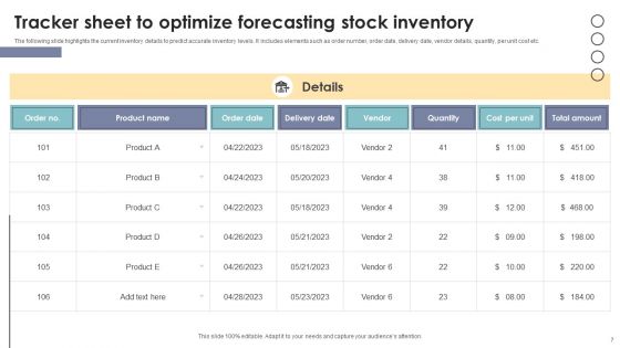 Forecasting Stock Inventory Ppt PowerPoint Presentation Complete Deck With Slides
