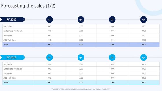 Forecasting The Sales B2B Electronic Commerce Startup Mockup PDF