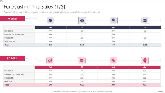 Forecasting The Sales Business To Business Promotion Sales Lead Clipart PDF