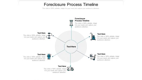 Foreclosure Process Timeline Ppt PowerPoint Presentation Model Topics Cpb Pdf