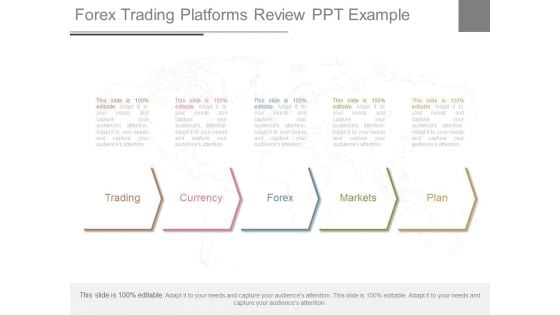 Forex Trading Platforms Review Ppt Example