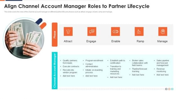 Form And Sustain A Business Partnership Align Channel Account Ppt File Images PDF Form And Sustain A Business Partnership Align Channel Account Ppt File Images PDF
