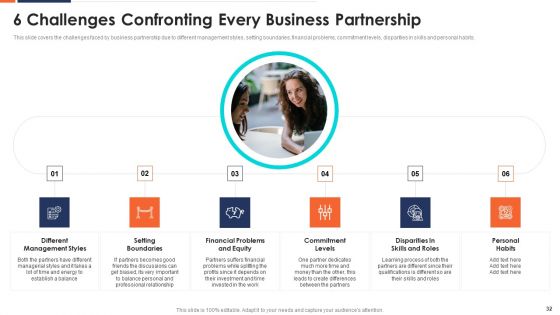 Form And Sustain A Business Partnership Ppt PowerPoint Presentation Complete With Slides