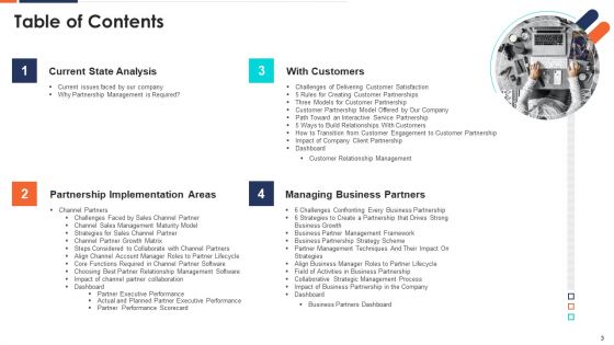 Form And Sustain A Business Partnership Ppt PowerPoint Presentation Complete With Slides