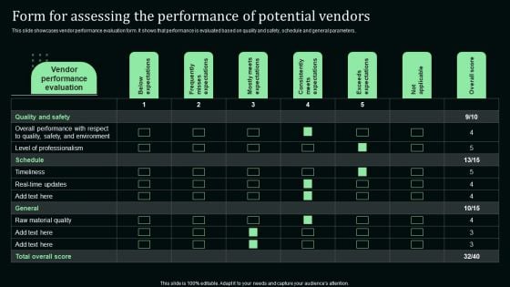 Form For Assessing The Performance Of Potential Vendors Rules PDF