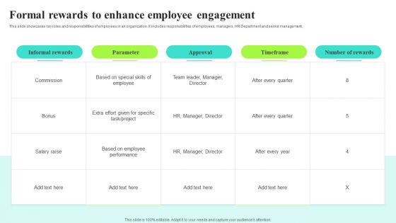 Formal Rewards To Enhance Employee Engagement Rules PDF Formal Rewards To Enhance Employee Engagement Rules PDF