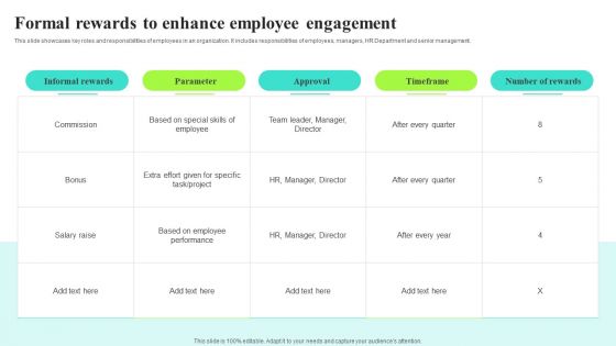 Formal Rewards To Enhance Employee Engagement Rules PDF