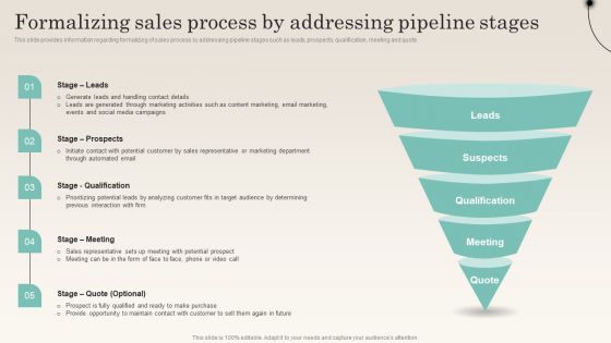 Formalizing Sales Process By Addressing Pipeline Stages Improving Distribution Channel Rules PDF