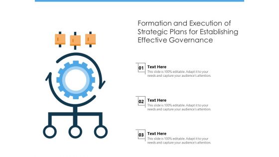 Formation And Execution Of Strategic Plans For Establishing Effective Governance Ppt PowerPoint Presentation Slides Templates PDF