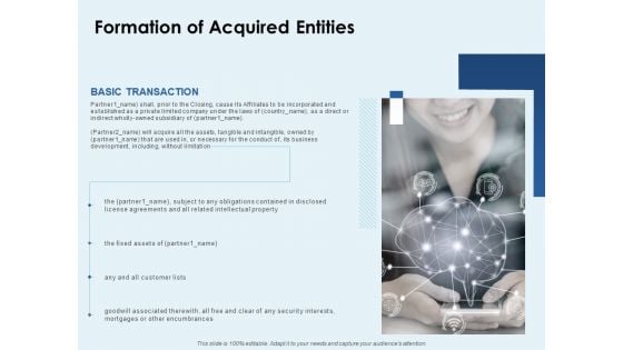 Formation Of Acquired Entities Ppt PowerPoint Presentation Gallery Infographic Template